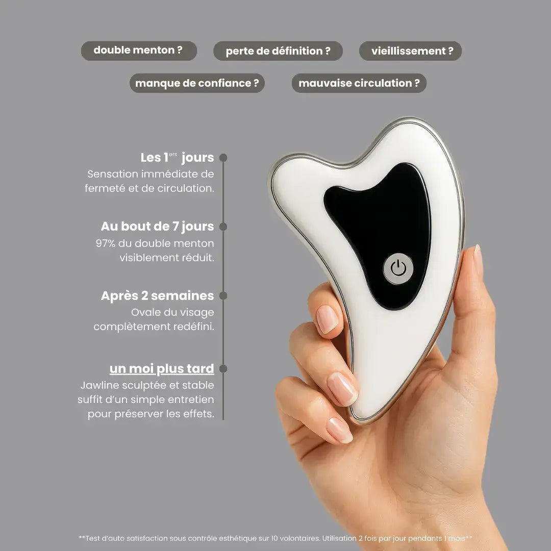Gua Sha - Tech
