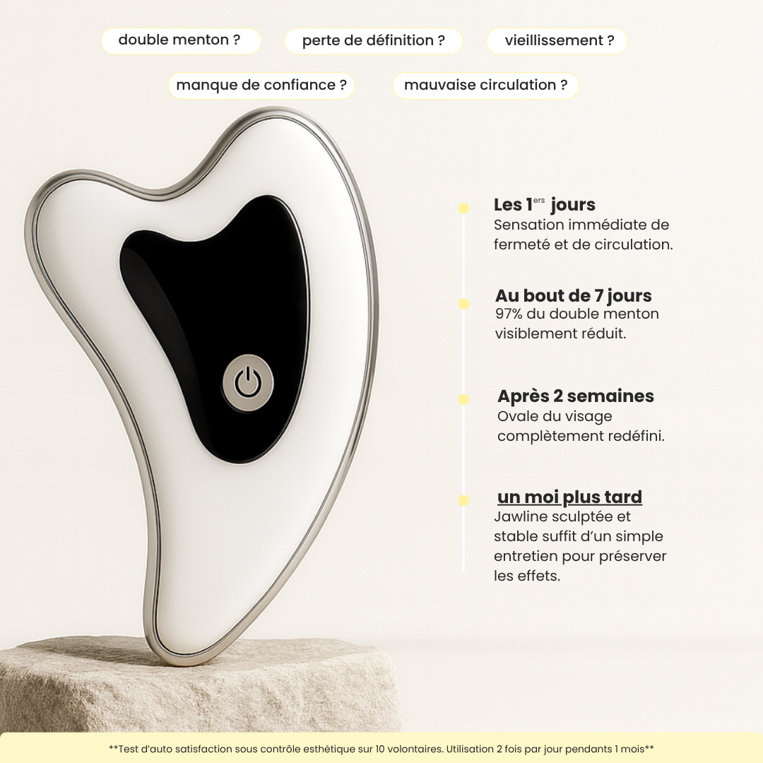 Gua sha - Tech
